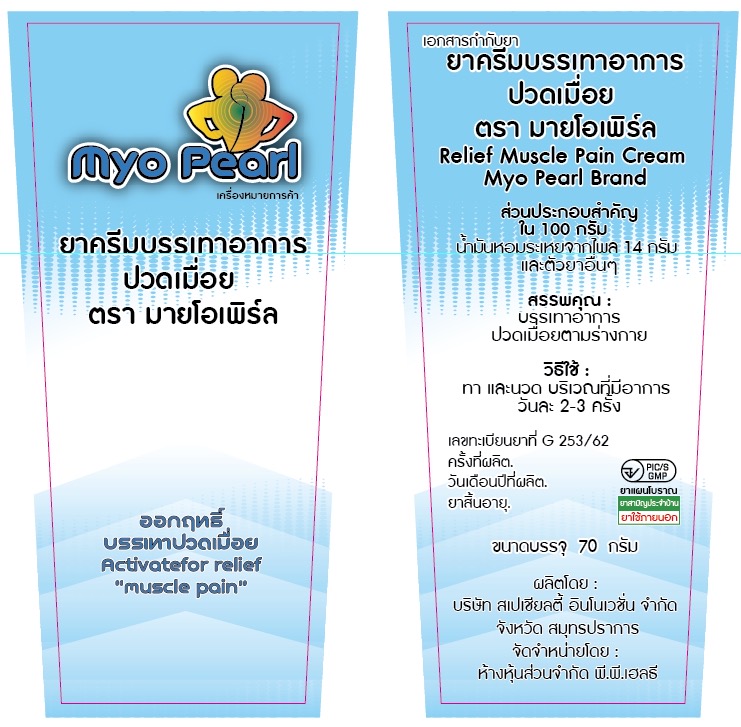 ยาครีมบรรเทาอาการปวดเมื่อย