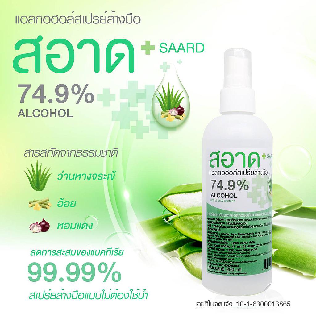 สเปรย์ทำความสะอาดผิว ฆ่าเชื้อแบคทีเรียและไวรัส