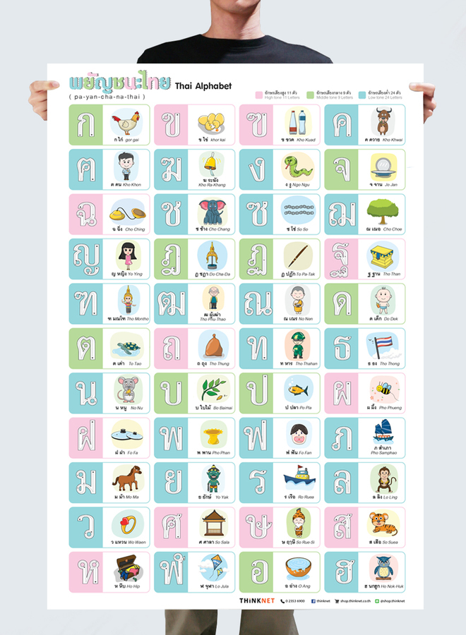 School Roll-up Paper 69x100 : พยัญชนะไทย ฝึกอ่าน-เขียน แบบที่ ๒
