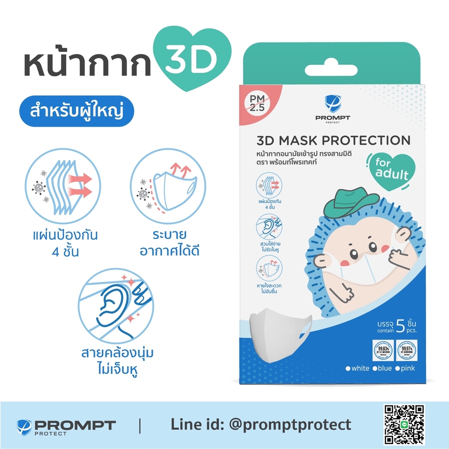 หน้ากากอนามัยเข้ารูป ทรงสามมิติ สำหรับผู้ใหญ่ ไซส์ M สีดำ บรรจุ 5 ชิ้น