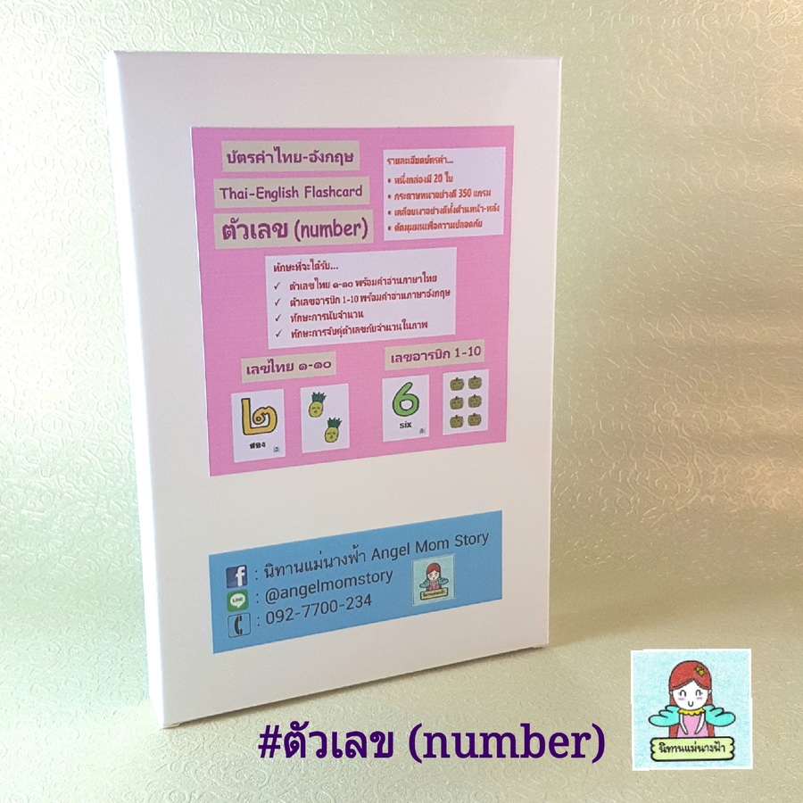 บัตรคำหมวดตัวเลข