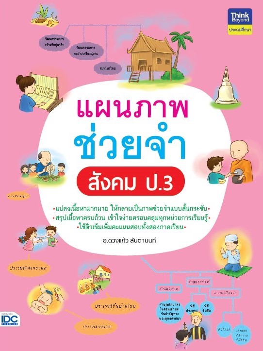 แผนภาพช่วยจำ สังคม ป.3