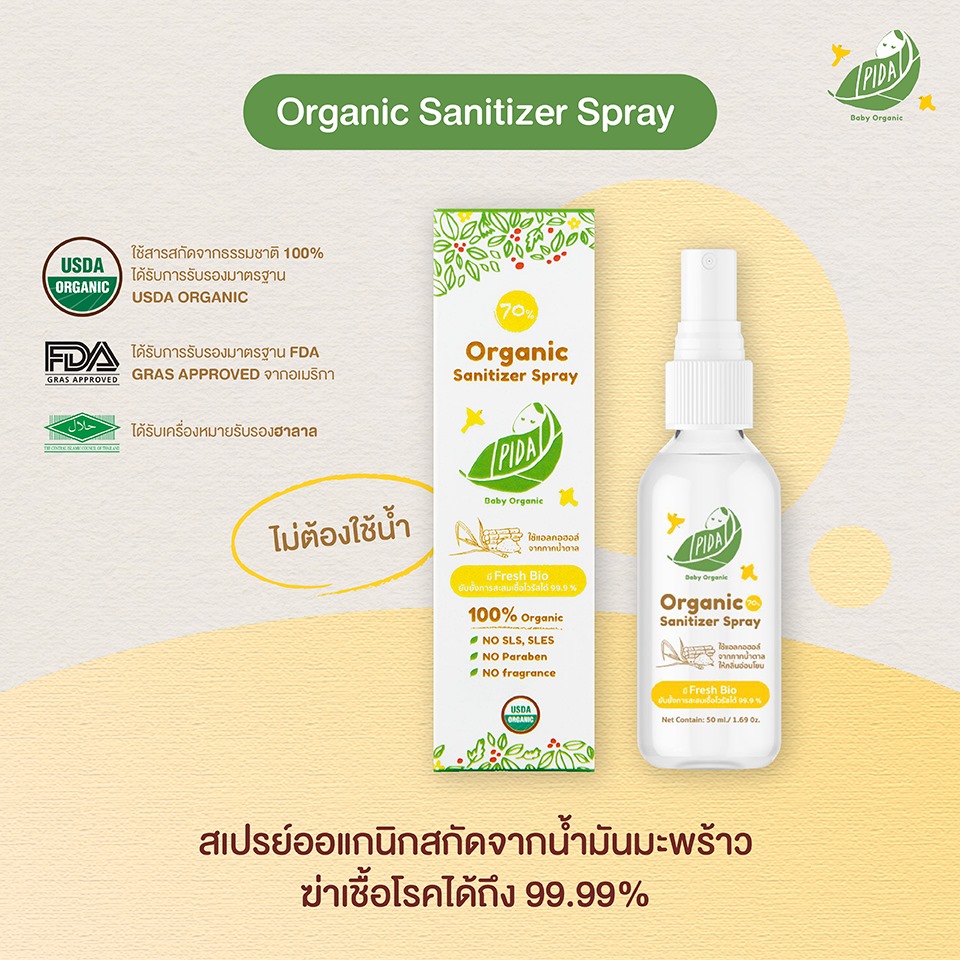 สปรย์ทำความสะอาดละการสะสมเชื้อไวรัส