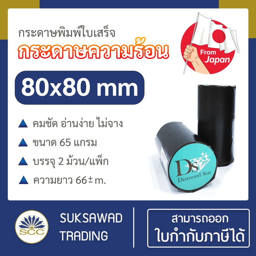 กระดาษ Thermal 65g x 80 mm x 80 mm (2 Roll/Pack) FTTH080D0801K072