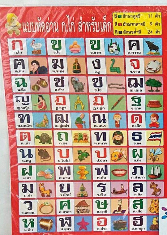 โปสเตอร์การศึกษาประกบคู่